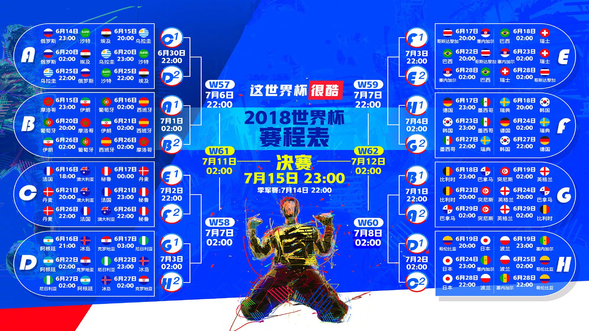 费德勒的热火，篮球与网球跨界猜想引爆东部